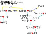 빂  기준으론....
