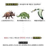 어디선가 들어본 듯한 공룡이름? 한국 <b>지명</b>이었다구?
