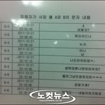 그들은 '자살' 알고서도 키득거렸다.(대구자살학생가해자)