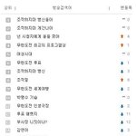 유재석 내가 '미안하다'