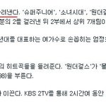 <b>kbs</b>가요대축제ㅋㅋ