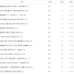 쓹븉 <b>니</b>가 쓴<b>글</b>이 참 다양하네
