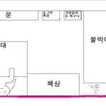 가위눌리는 도중 귀신이랑 싸움ㅋㅋㅋㅋㅋㅋ