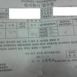 <수정<b>첨부</b>>★★너무 억울합니다. 제발 도와주세요..(수능관련)★