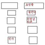 ★★★★★★★★★★★버스에서 초딩들이 시비걸었어요★★★★★★★★★★★