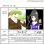 팬덤분들 <b>혼인</b>신고서 있어요?