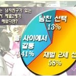삼<b>공판</b> 여성분들 봅니다~!