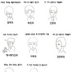 7★★★★★★★★★★학과별<b>new</b> ver.2★★★★★★★★★★★★★★