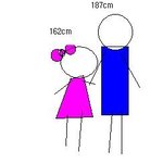★☆★☆[<b>사진</b>有]언니<b>오빠</b>들이키차이가싫어?★☆★☆