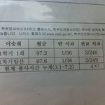다시올림^^다시봐ㅋㅋㅋㅋ