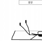 [실화] 방에서 일어난 일