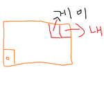 ★★찜질방에서 게이한테 성추행당함★★