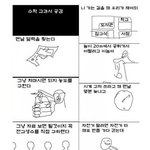 ★★★수학<b>풀</b><b>때</b>공감된다는만화봤어?완전공감이야★★★