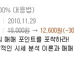<b>명수</b>너...