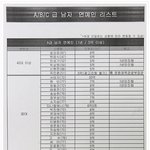 연예인 모델료라네요...예전<b>자료</b>--