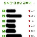 ★☆트러블메이커 사귀나????ㅡㅡ사진有★☆