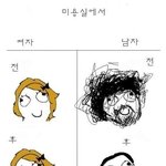 [펌]<b>남녀</b> 미용실 이용후 차이