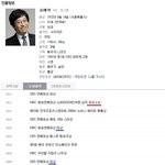 ★★유재석 프로필 더러워짐★★★