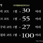 ☆★ 지금 이 순간에도  몇 사람때문에 죽어가는 <b>동물</b>들 ★☆