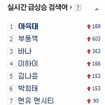 ★★이제실시간검색어를<b>점령</b>했음 ㅠ★★