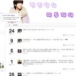 <b>세리</b> 미투데이에 진영이 글 썼다