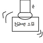 ★☆★☆(사진ㅇ)컵라면 먹을때공감☆★☆★