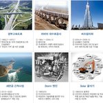 대한민국 50년사 주요 산업기술 <b>best</b> 50 무엇인가?