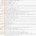 ★★이번 아육대 사건을 진실로 믿고 싶은 아이들..★★