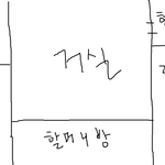 ★~★ 우리집이 무서워요 ! ★~★
