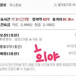 ☆★★☆혼자서동물원갔다오기☆★★☆사진有