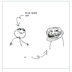 ★★★외국인과 한국인의 대화패턴★★★
