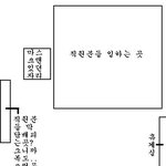 (스압有) 언니들 나 성폭행 당할뻔한거 같아....... 무서워...