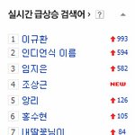 ★★★★틴탑 "미치겠어" 엘조 <b>욕설</b>?★★★★