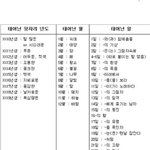★☆★☆★나의 <b>인디</b>언식 이름은!?★☆★☆★사진[아이有]