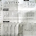 ☆☆☆☆★전교 <b>꼴찌</b>?그건 문제도 아니지★☆☆☆☆