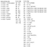 ☆★<b>인디</b>언식 이름짓기!!☆★