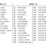 일본식 이름짓기