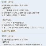 남자와 여자의 <b>관점</b>