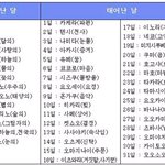 ★★★요즘유행하는 이름짓기★★★