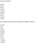 ★한국식 <b>이름</b>짓기★