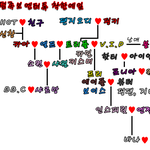 우리심심한데가족놀이<b>한판</b>콜?