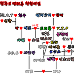 팬덤<b>족</b>보여!!!!