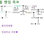 ㅋㅋㅋ<b>족보</b> 다시 올려요
