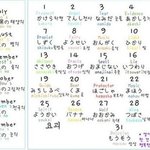 ★★★★★★일본식 이름짓기★★★★★★