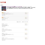 ☆☆☆누가 뭐<b>래도</b> 기록이 말해준다☆☆☆