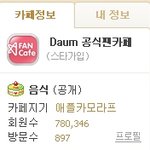 이 카페는 건들면 다 날라갈듯...