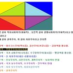 님들은 어디에 <b>해당</b>됨?