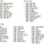 ★★★★★★★우리도해보자!<b>조선</b>식이름짖기 ★★★★★★★★★★