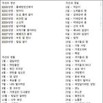 ★★★★ <b>조선</b>식 이름짓기(수정) ★★★★사진有