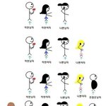 착한 남자가 쏠로인 이유;;